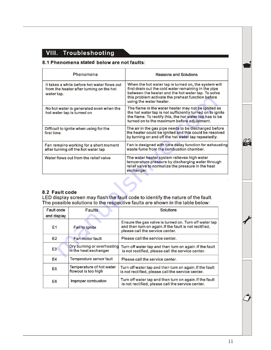 Macro MA-12OD Operating Manual Download Page 14