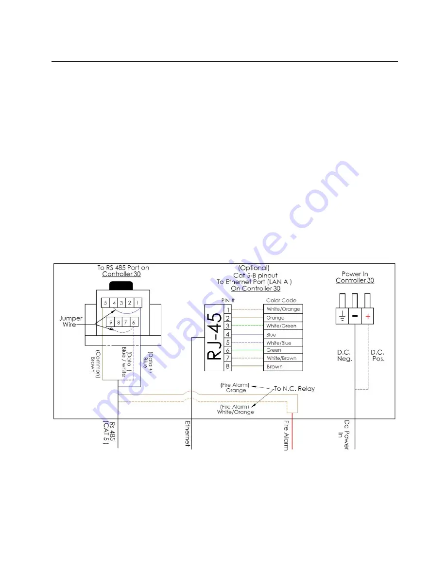 MacroAir Technologies Controller 30 Operation Manual Download Page 13