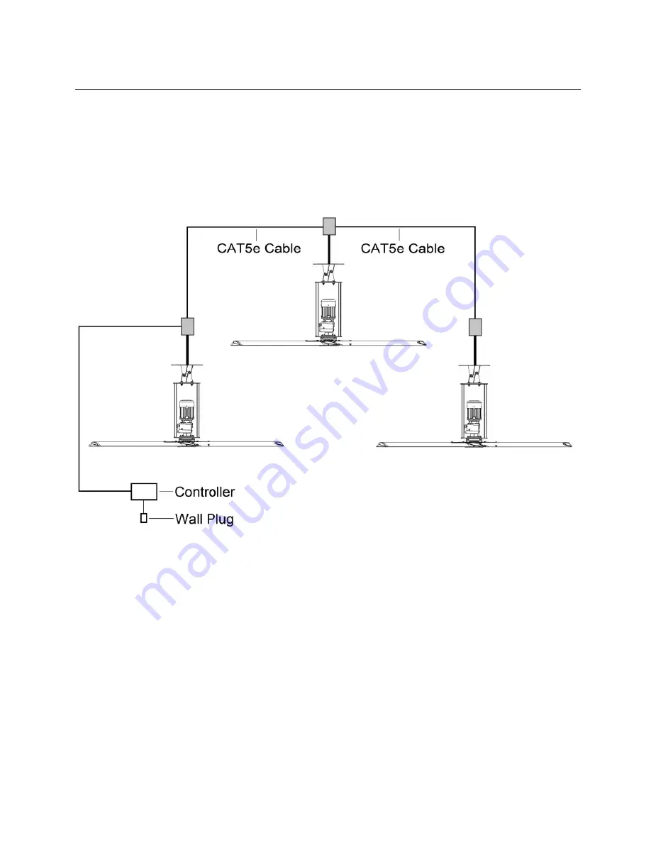 MacroAir Technologies Controller 30 Operation Manual Download Page 18