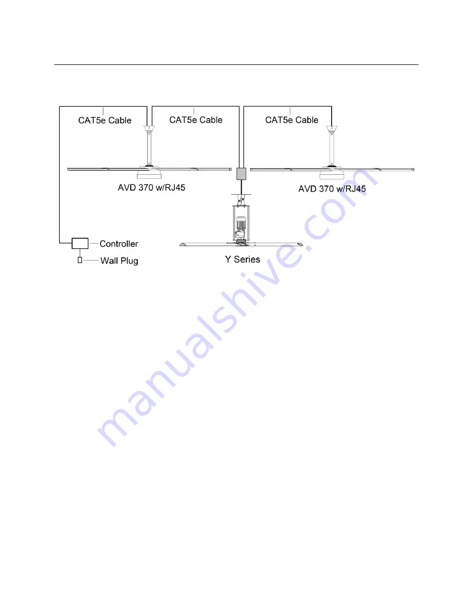 MacroAir Technologies Controller 30 Operation Manual Download Page 19