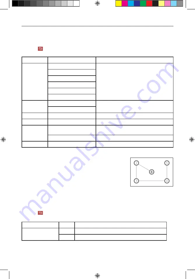 Macrom M-DVD5566 User Manual Download Page 20