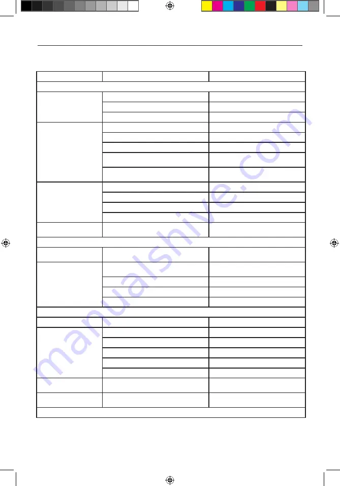 Macrom M-DVD5566 User Manual Download Page 26