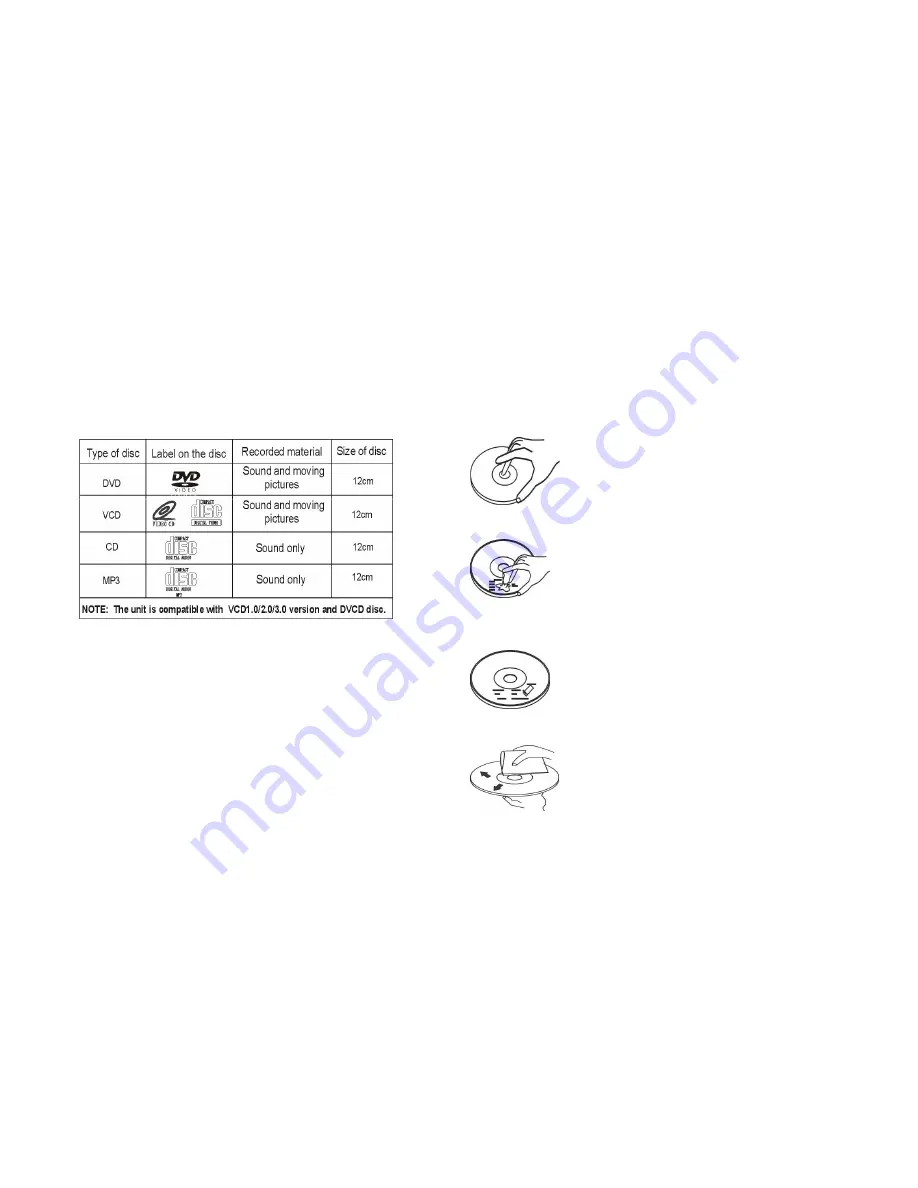 Macrom M-DVD7601 Скачать руководство пользователя страница 5