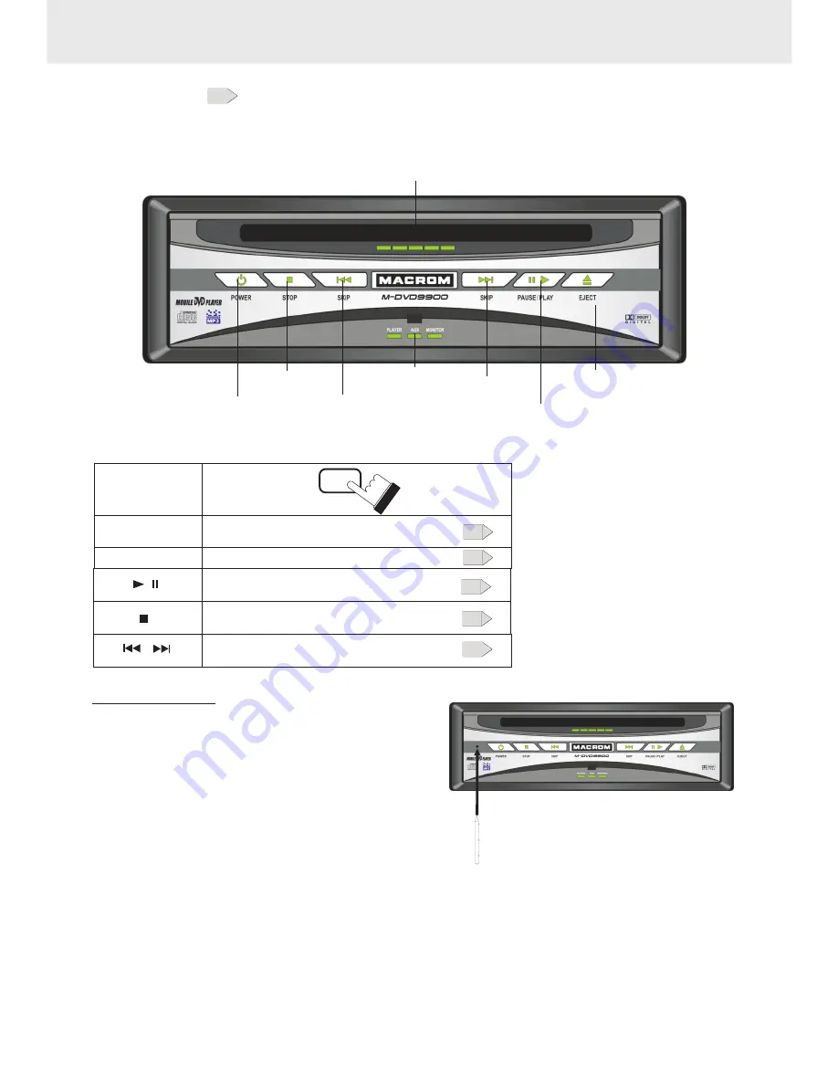 Macrom M-DVD9900 Owner'S Manual Download Page 7