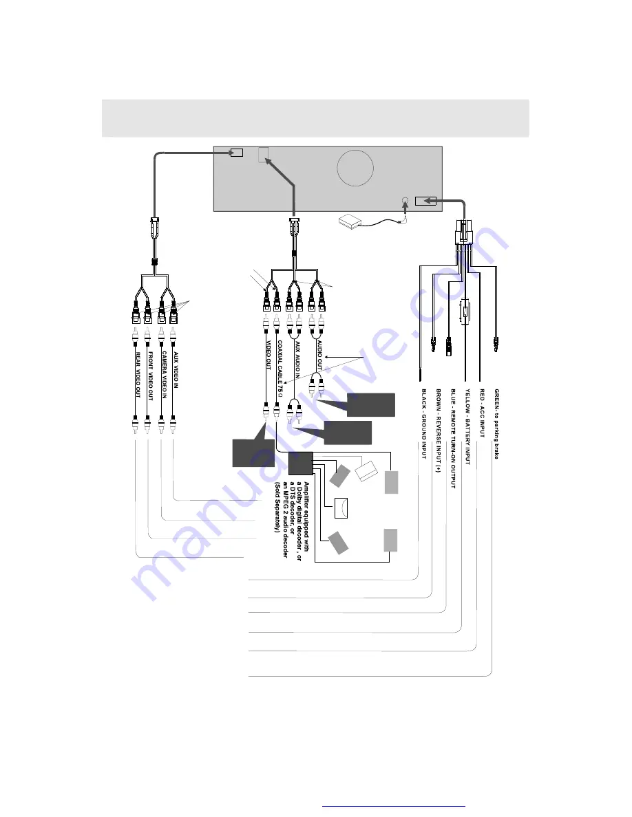 Macrom M-DVD9900 Owner'S Manual Download Page 10