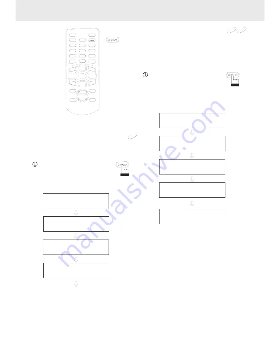 Macrom M-DVD9900 Owner'S Manual Download Page 19