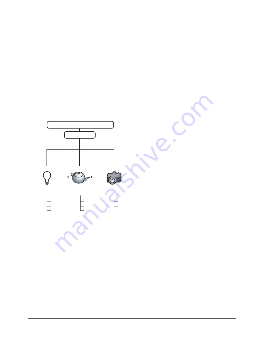 MACROMEDIA DIRECTOR MX 2004-USING DIRECTOR Use Manual Download Page 316