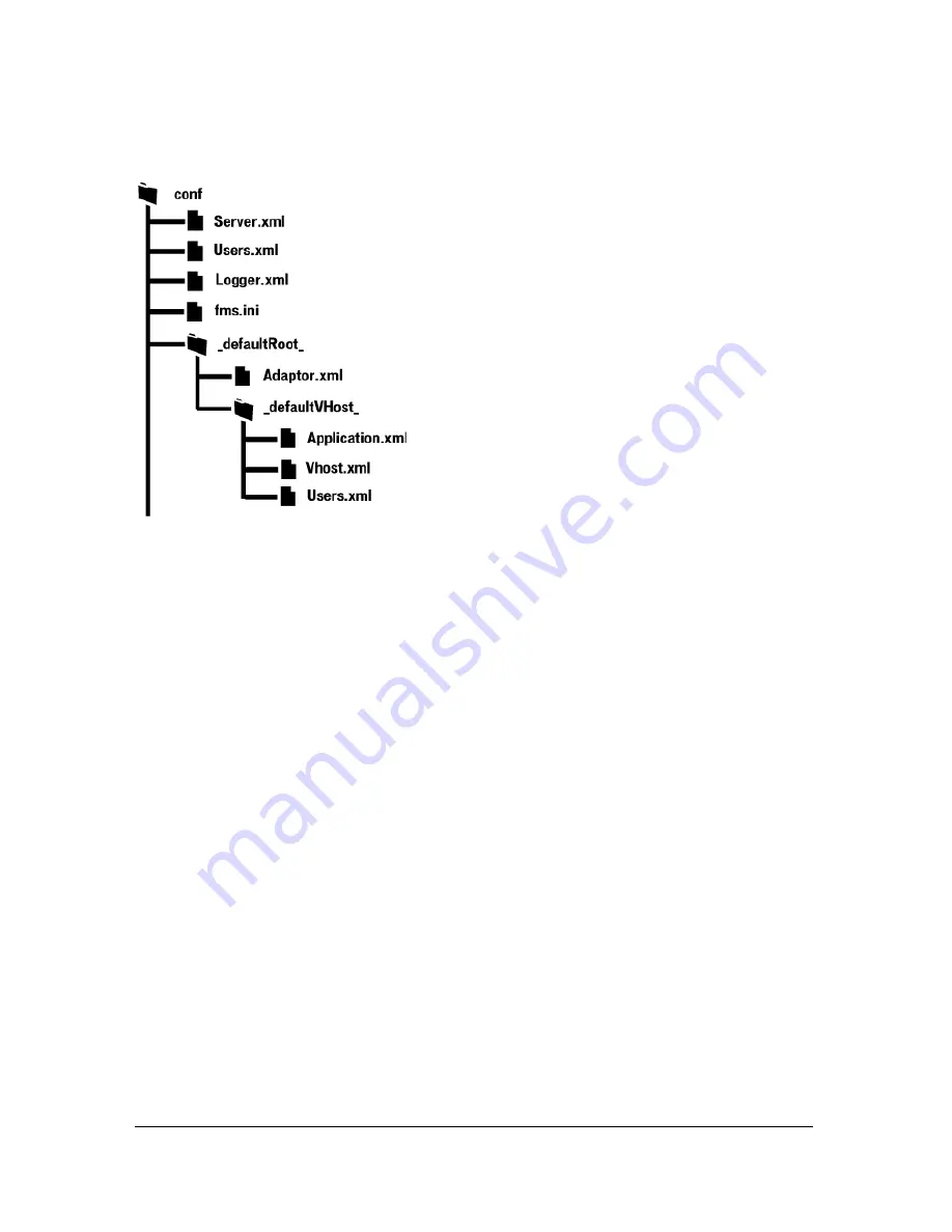 MACROMEDIA FLASH MEDIA SERVER 2-MANAGING FLASH MEDIA... Manual Download Page 67