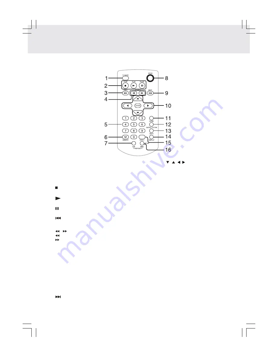 Macrovision Corporation Dual Screen Portable DVD Player Owner'S Manual Download Page 7