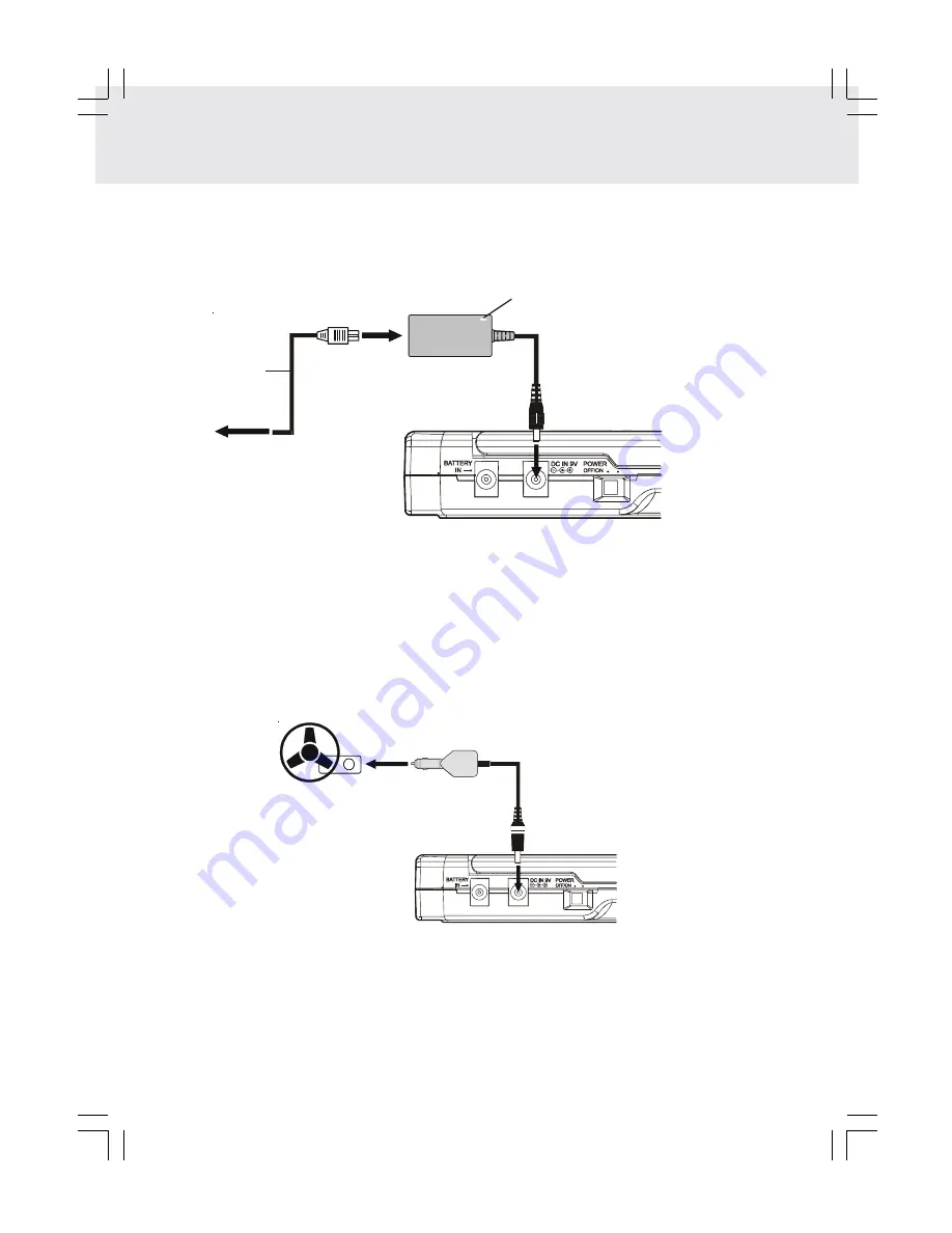 Macrovision Corporation Dual Screen Portable DVD Player Owner'S Manual Download Page 11