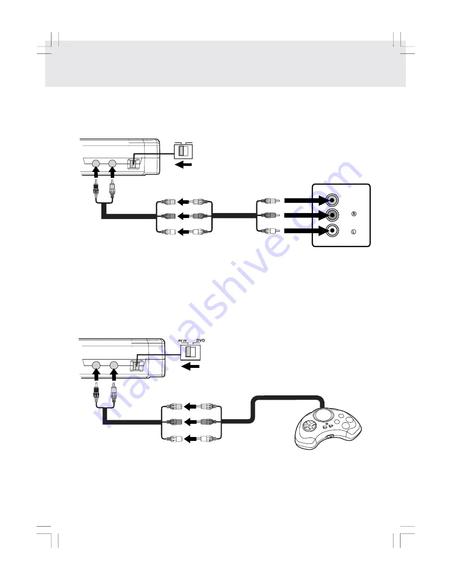 Macrovision Corporation Dual Screen Portable DVD Player Owner'S Manual Download Page 14