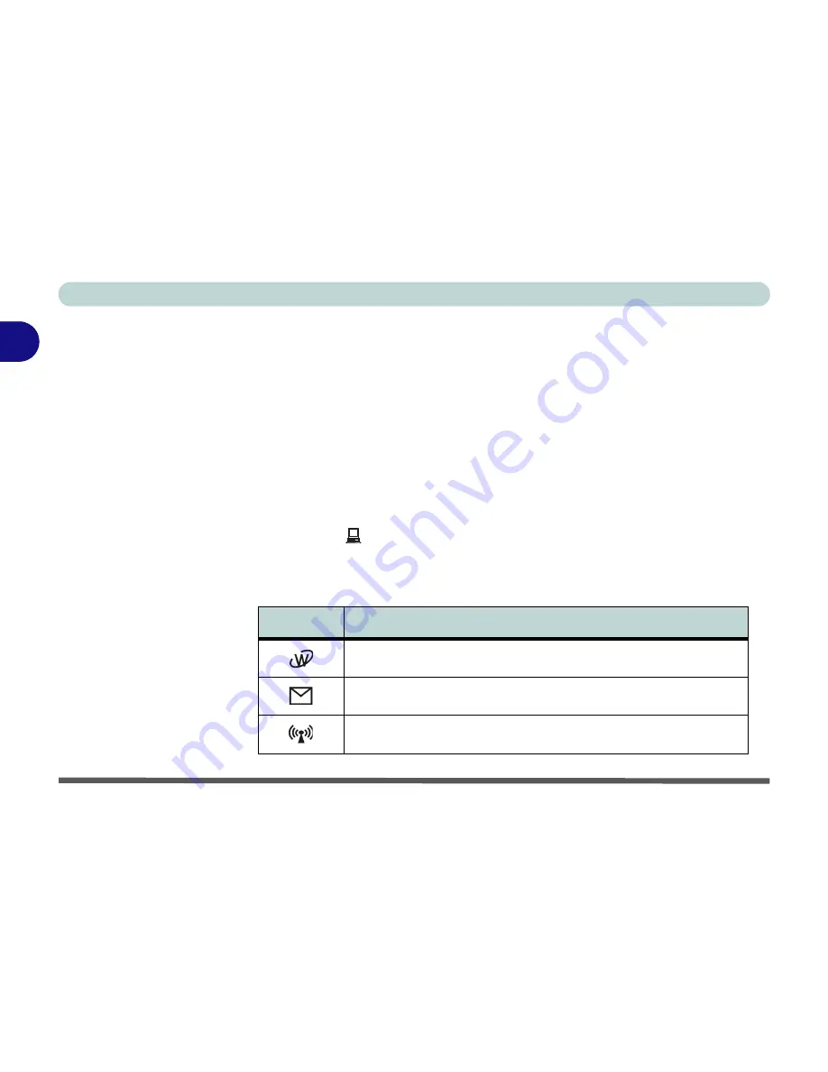 Macrovision Corporation M350C MILANO User Manual Download Page 58