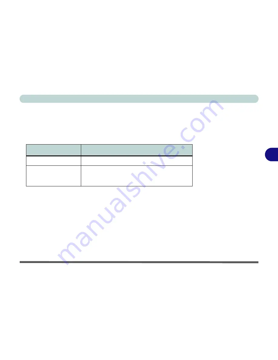 Macrovision Corporation M350C MILANO User Manual Download Page 107