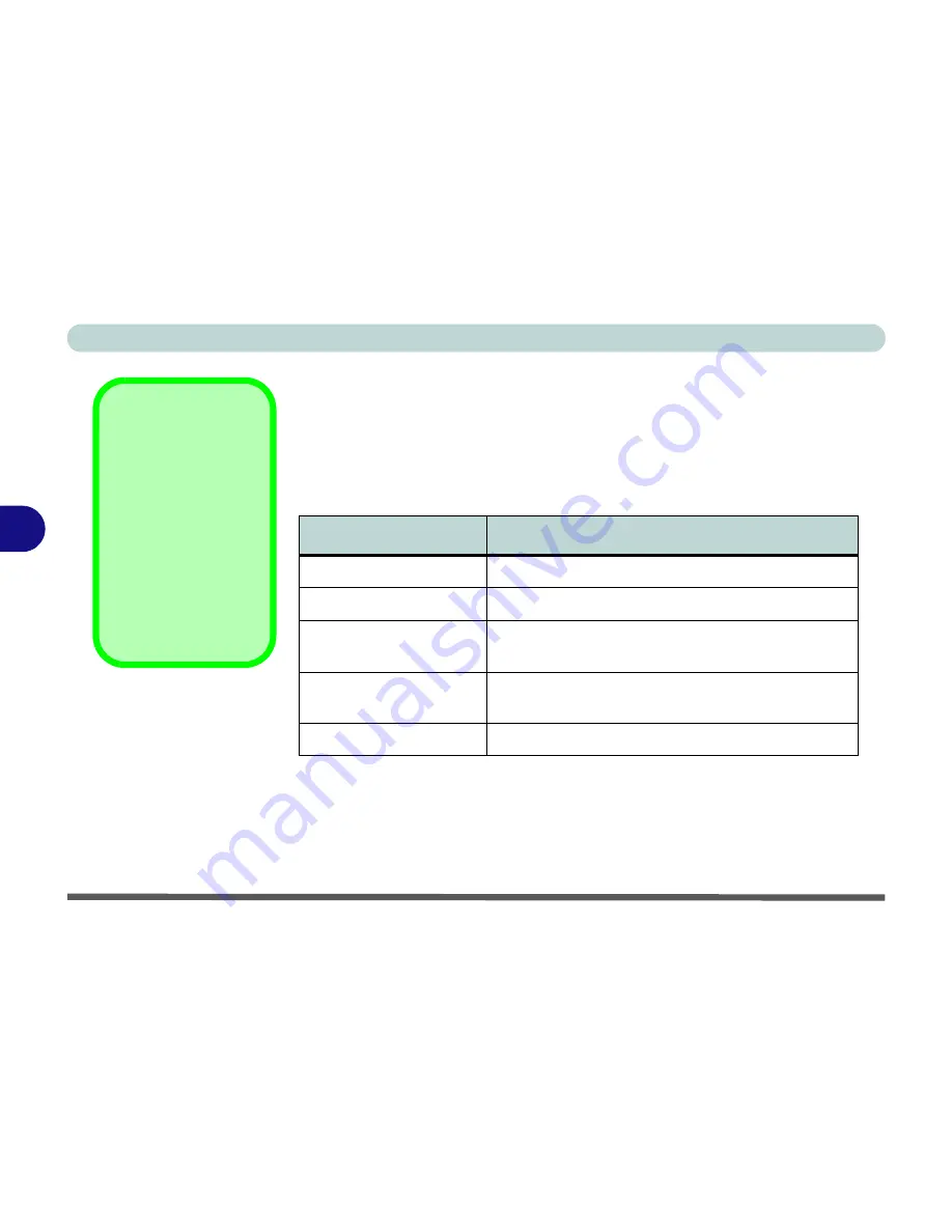 Macrovision Corporation M350C MILANO User Manual Download Page 108