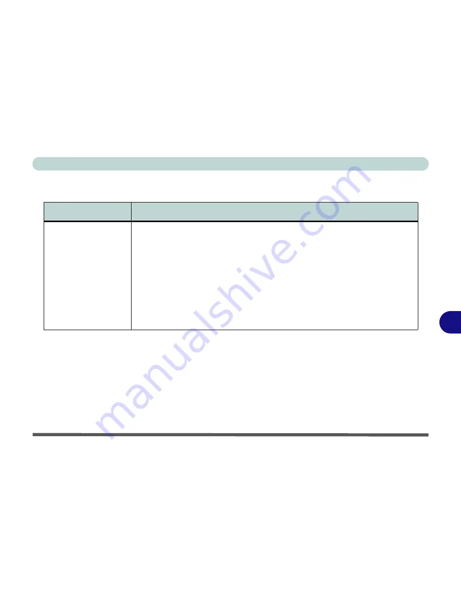 Macrovision Corporation M350C MILANO User Manual Download Page 163