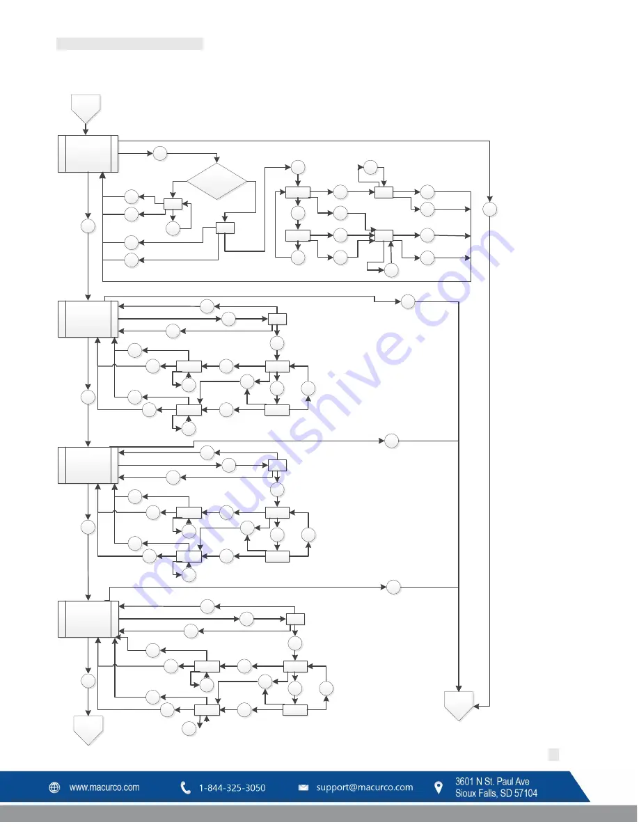 Macurco CD-6G Operation Manual Download Page 33