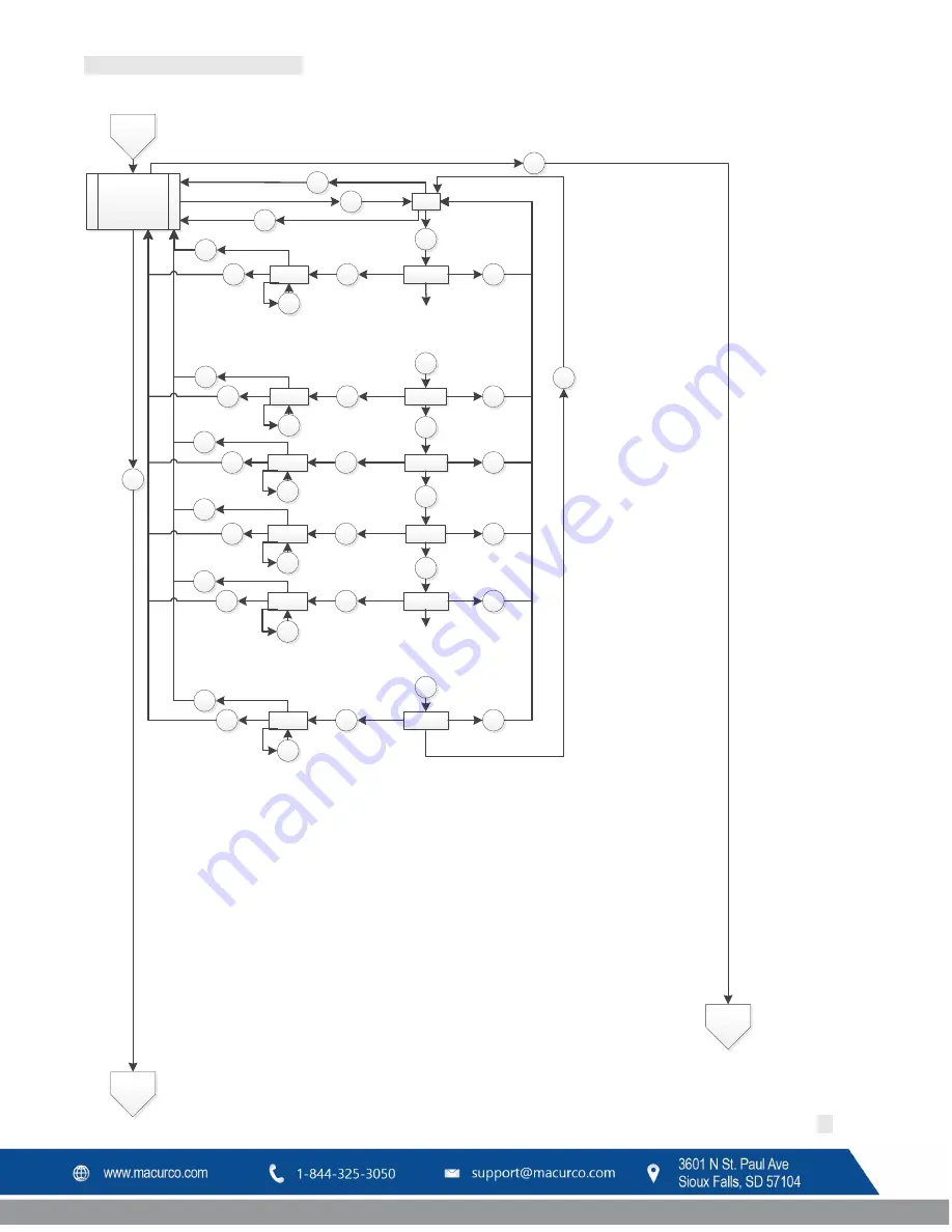 Macurco CD-6G Operation Manual Download Page 34