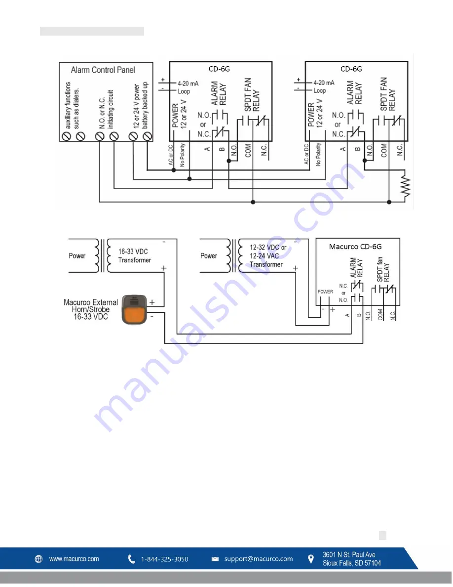 Macurco CD-6G Operation Manual Download Page 100