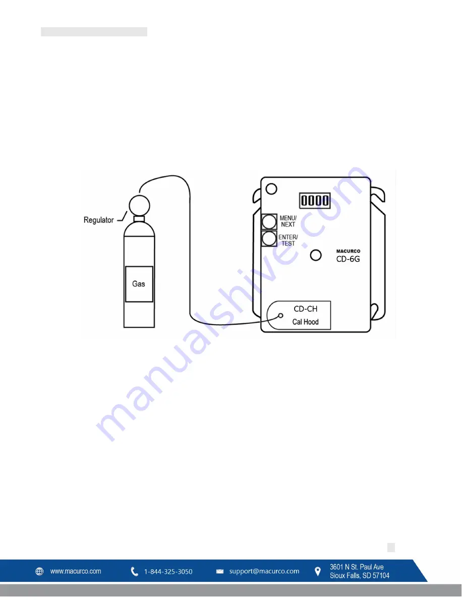 Macurco CD-6G Operation Manual Download Page 113