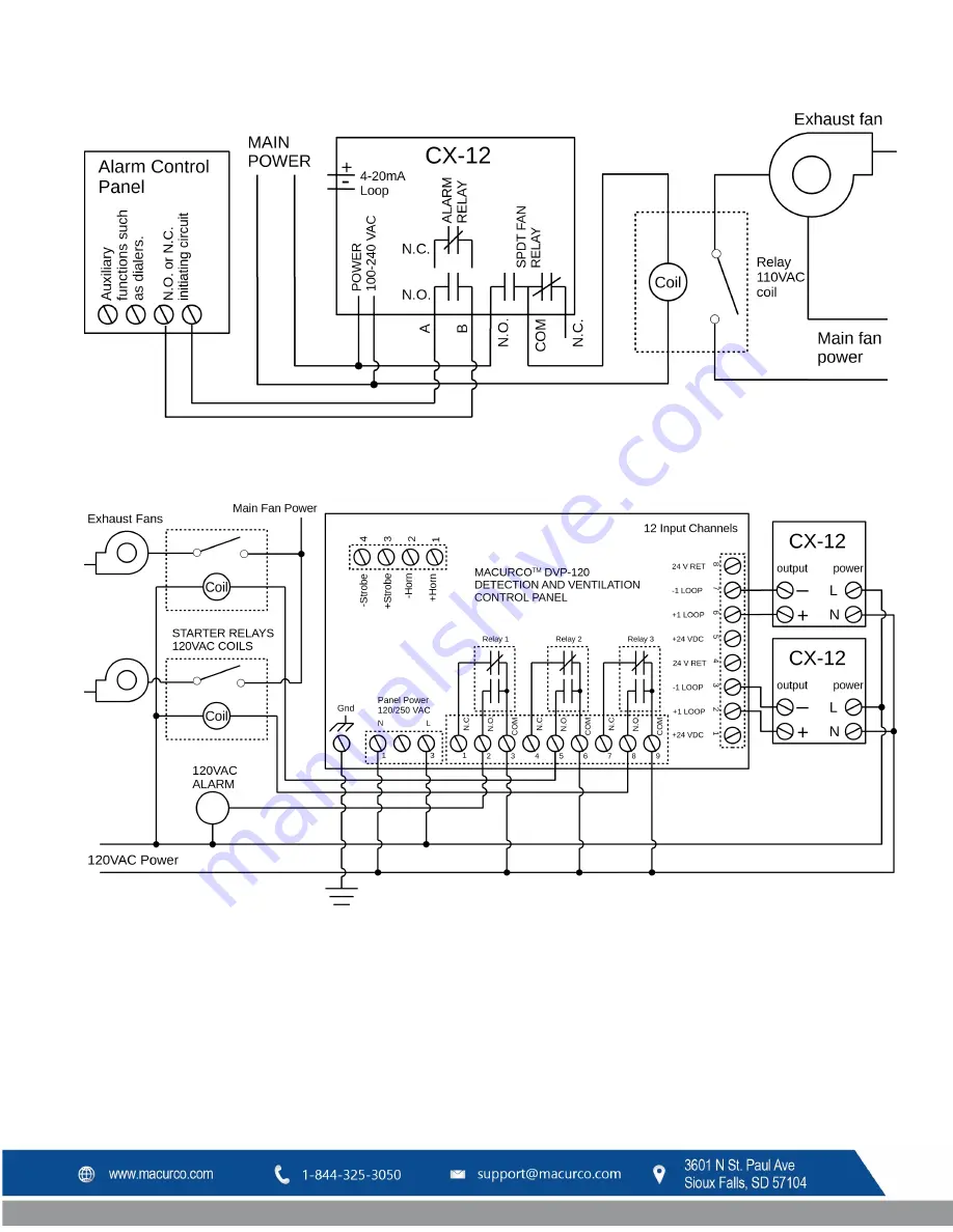 Macurco CX-6 User Instructions Download Page 17