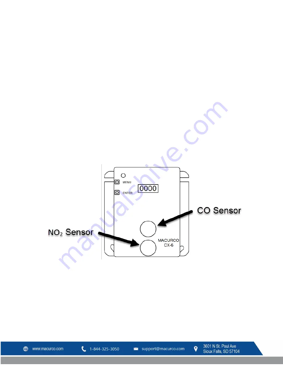 Macurco CX-6 User Instructions Download Page 31