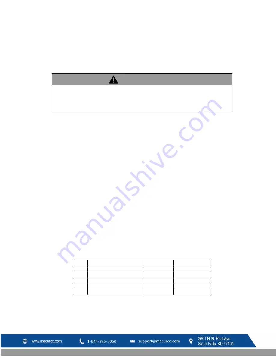 Macurco CX-6 User Instructions Download Page 143