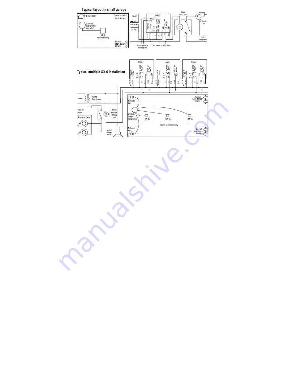 Macurco OX-6 User Instructions Download Page 9