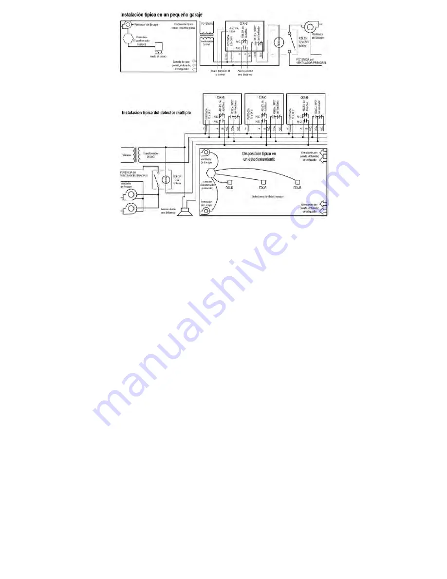 Macurco OX-6 User Instructions Download Page 33