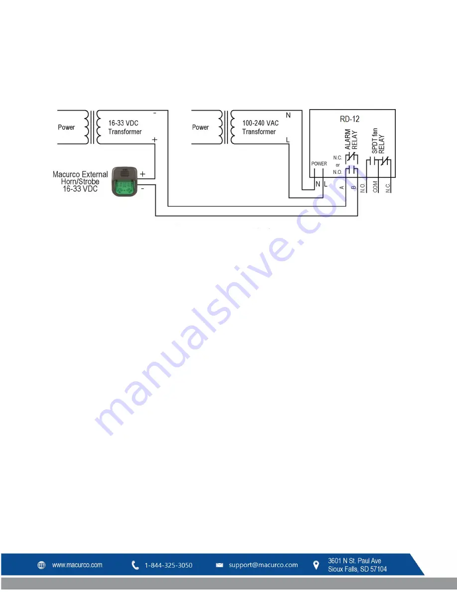 Macurco RD-12 User Instructions Download Page 46