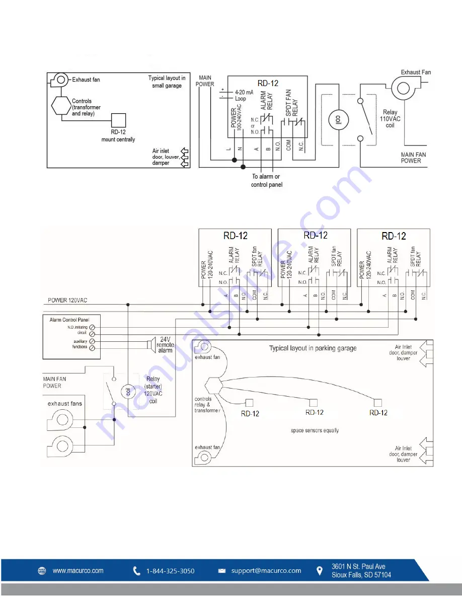 Macurco RD-6 Скачать руководство пользователя страница 13