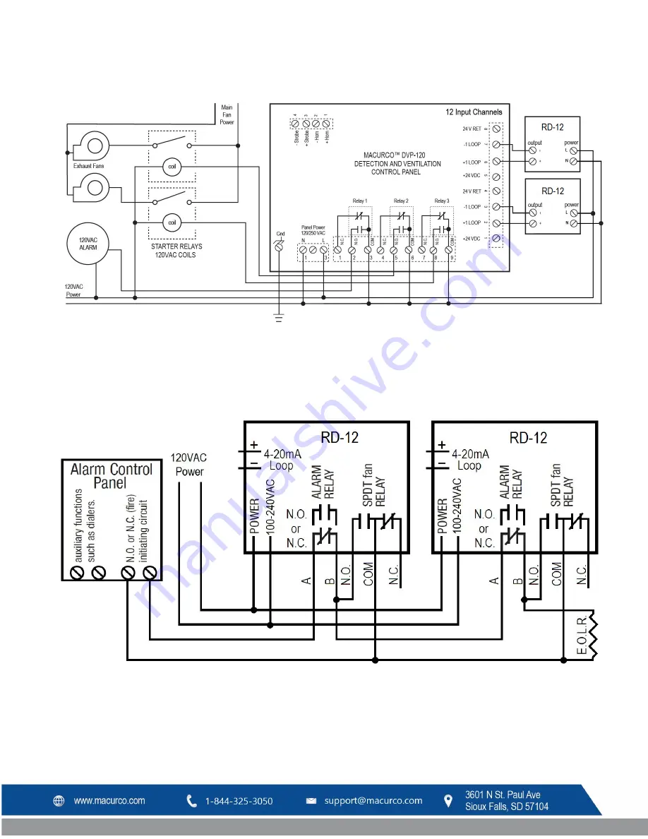 Macurco RD-6 User Instructions Download Page 45