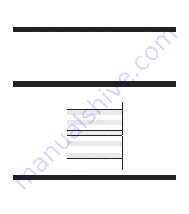 Mad Catz ROCK BAND 3 MIDI PRO-ADAPTER 96071 User Manual Download Page 9