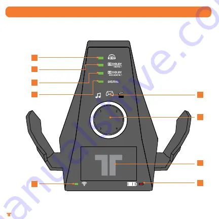 Mad Catz WARHEAD 7.1 Product Manual Download Page 10