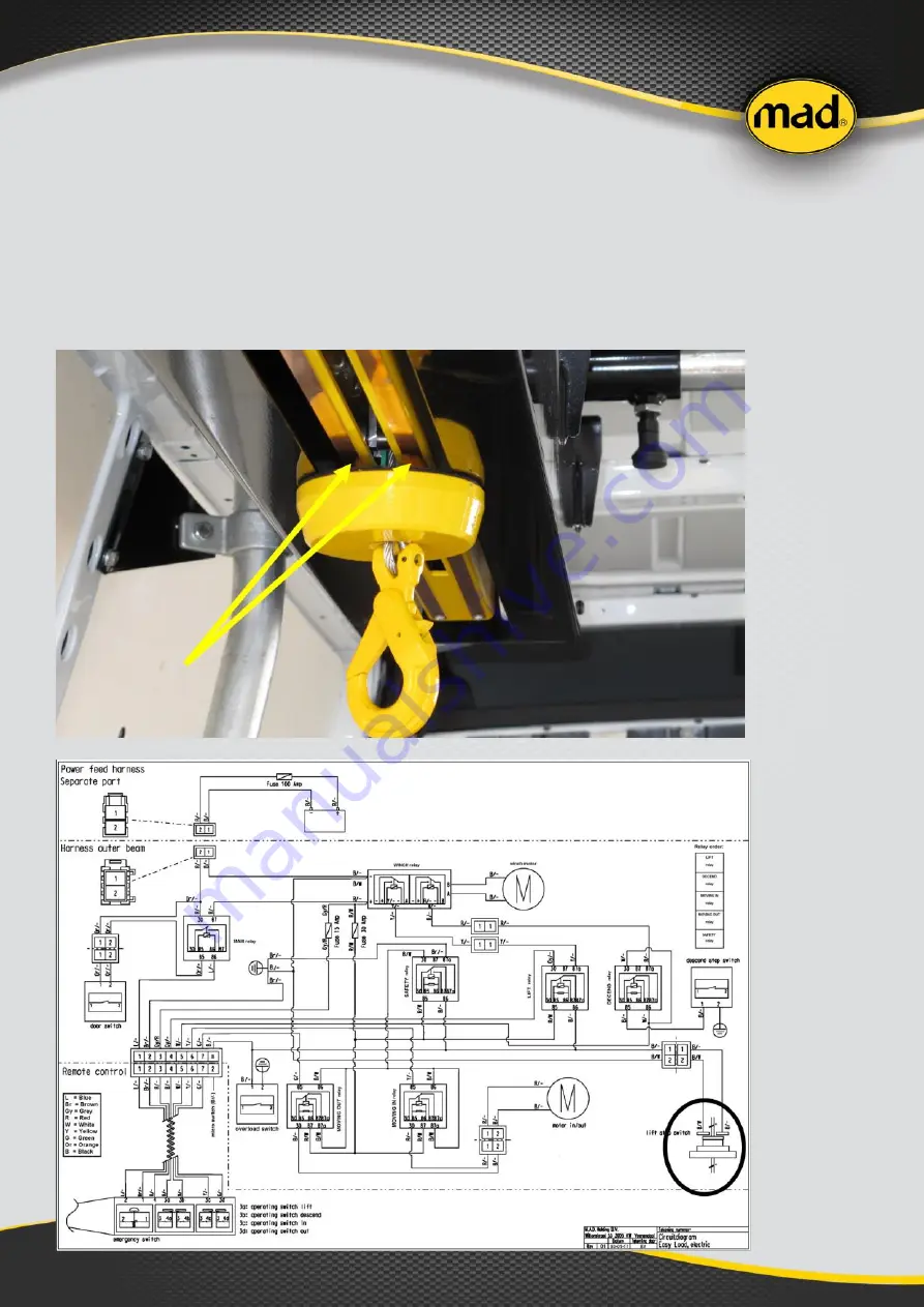 MAD EasyLoad Compact Скачать руководство пользователя страница 10