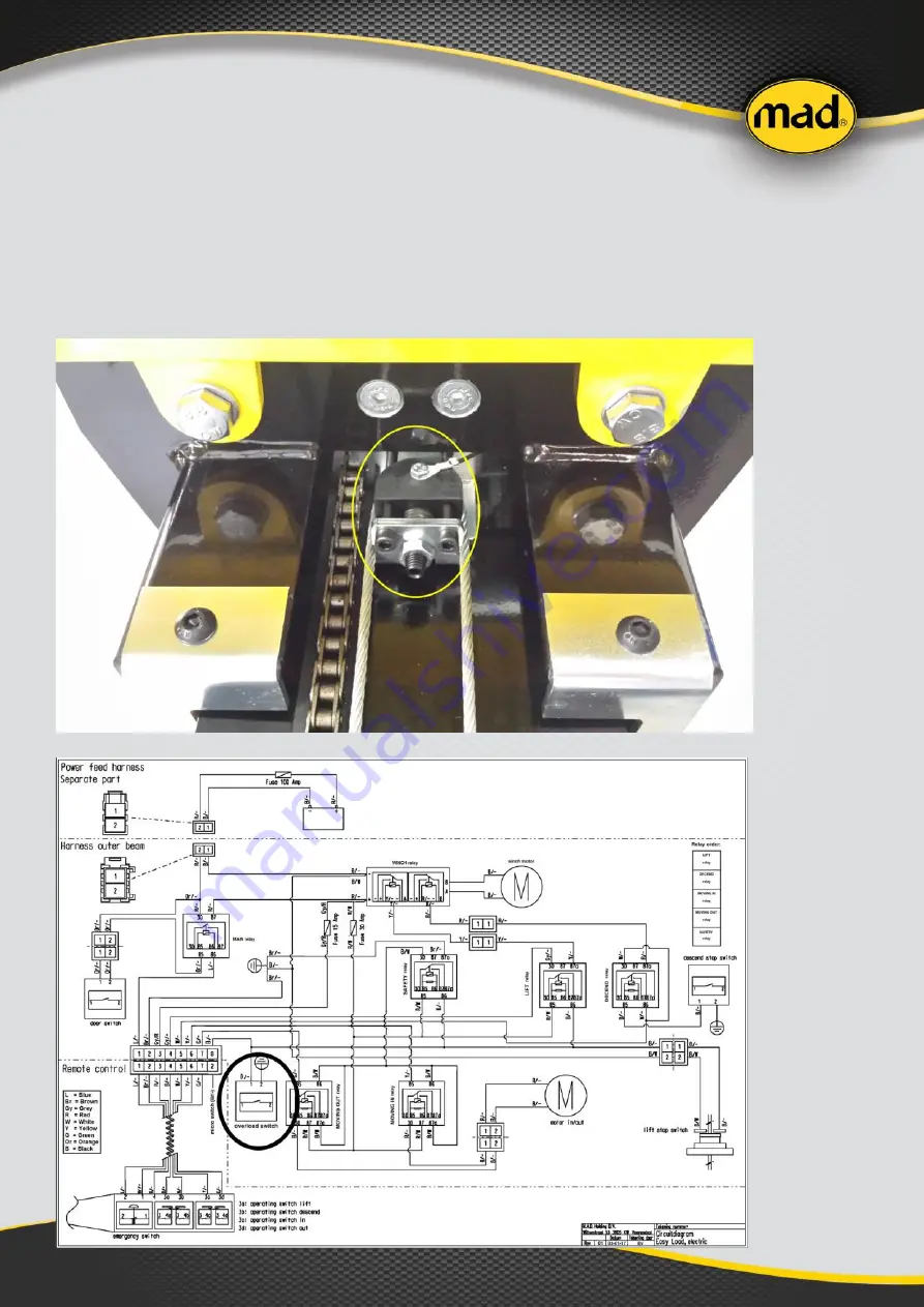 MAD EasyLoad Series Service Manual Download Page 9