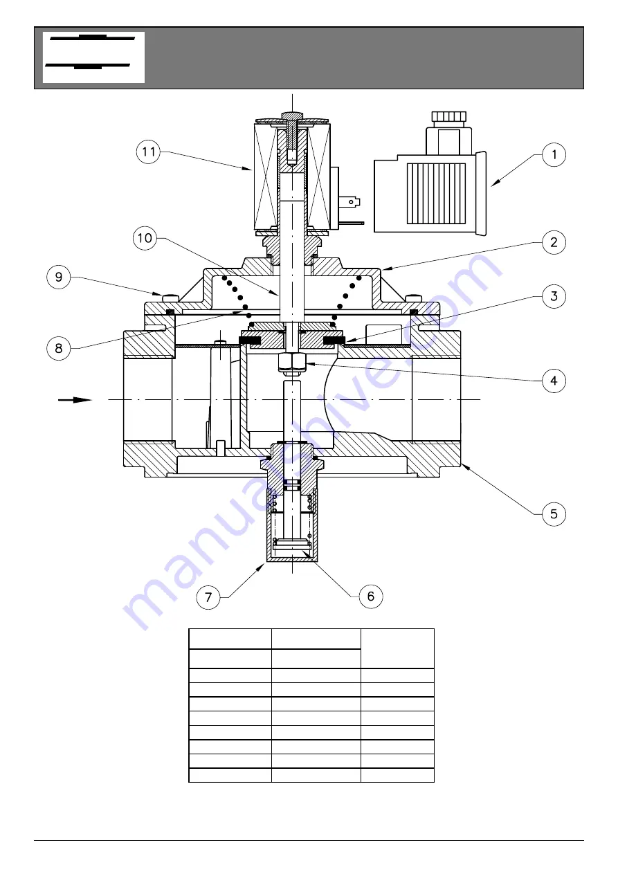 Madas CM05C Manual Download Page 2