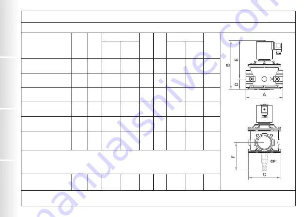 Madas EVP Series Manual Download Page 54