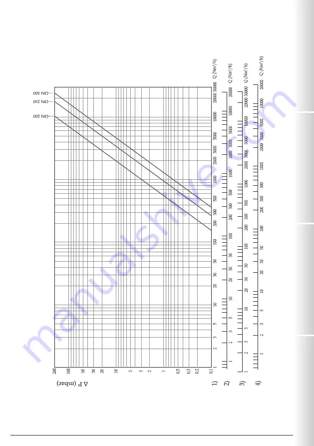 Madas EVPF/NC Technical Manual Download Page 35