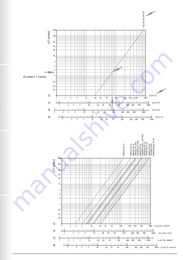 Madas FM-FGM Technical Manual Download Page 32