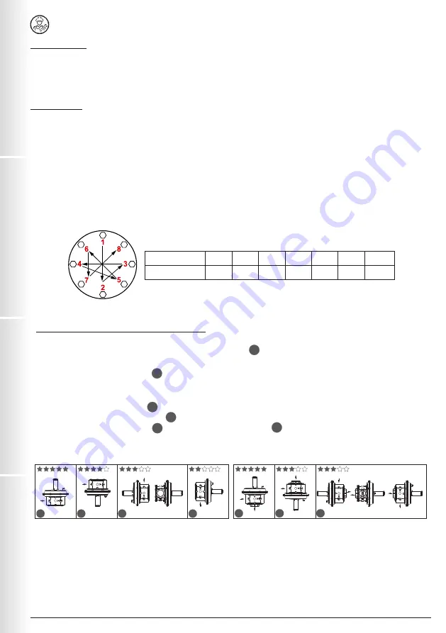 Madas RG/2MC Manual Download Page 5