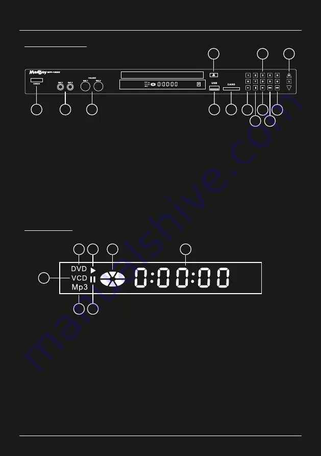 MadBoy MFP-1000X Owner'S Manual Download Page 52