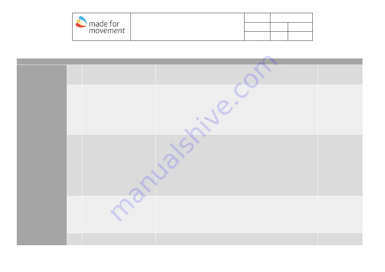 made for movement Innowalk Troubleshooting Manual Download Page 2