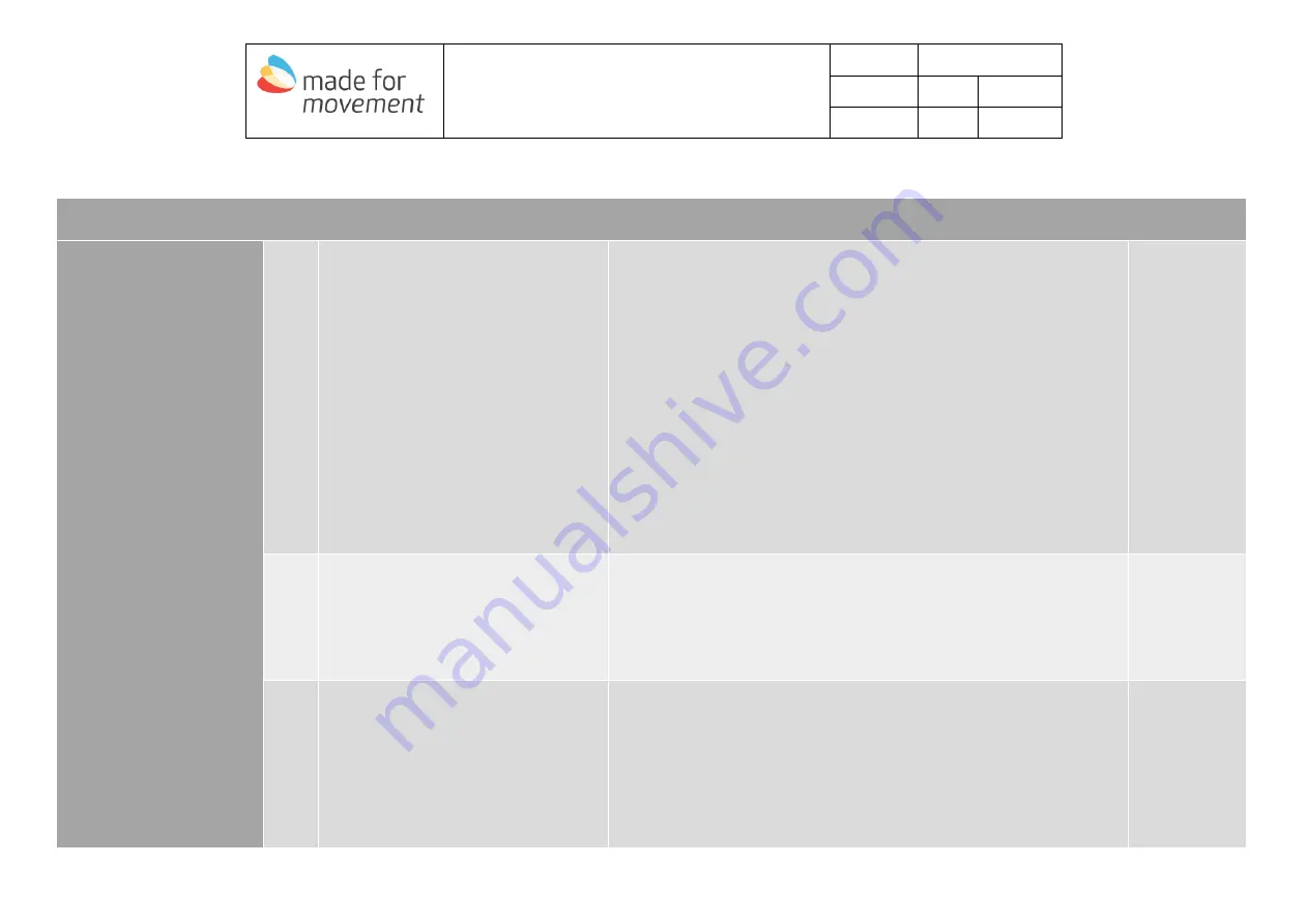 made for movement Innowalk Troubleshooting Manual Download Page 4