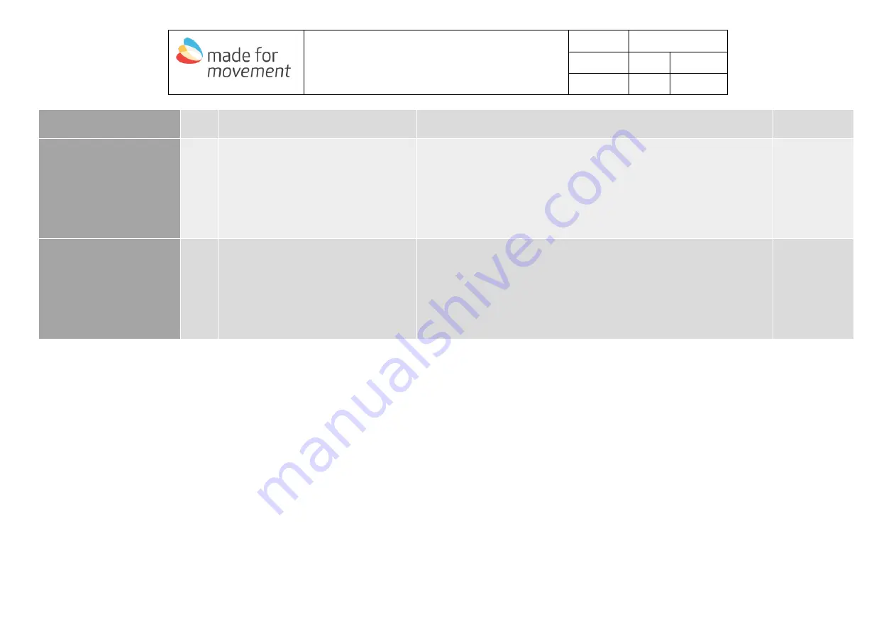 made for movement Innowalk Troubleshooting Manual Download Page 5