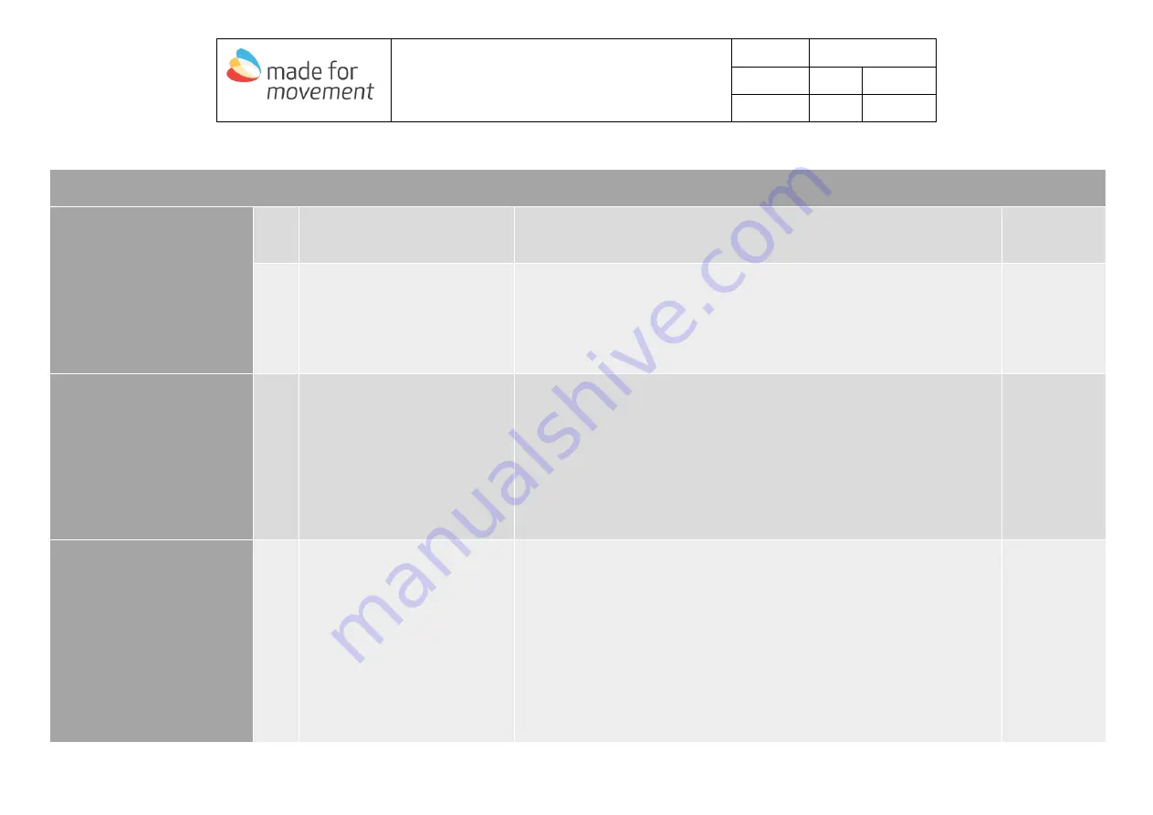 made for movement Innowalk Troubleshooting Manual Download Page 7