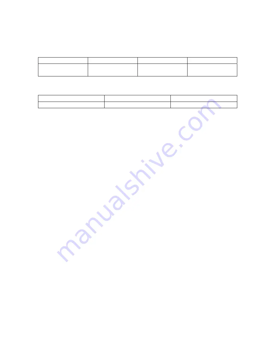 Madell Technology Corporation TPR3000 User Manual Download Page 3