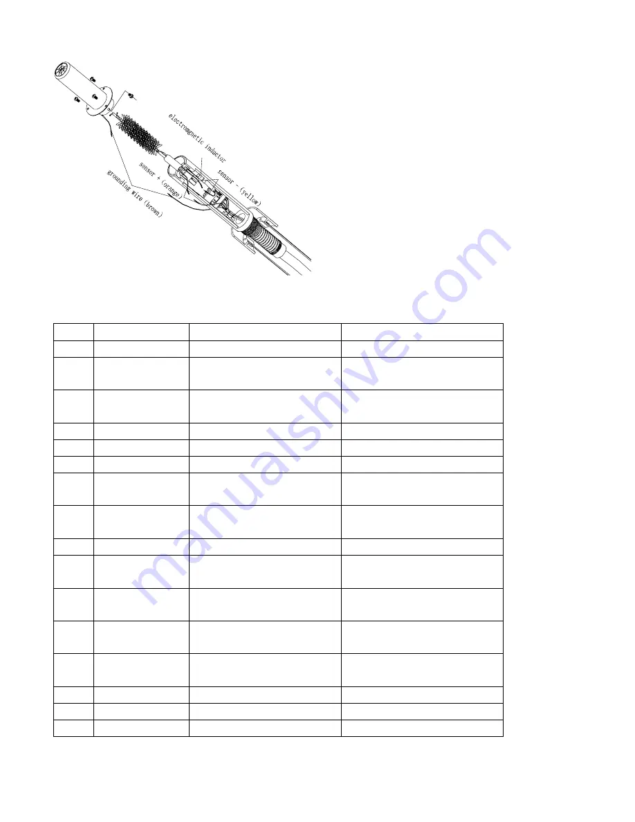 Madell QK857D Operation And Maintenance Download Page 5