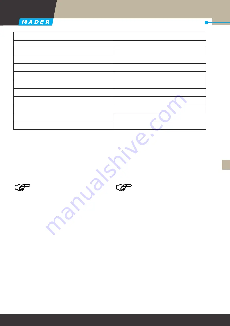 MADER RSE-K-3 Series Operating Manual Download Page 51