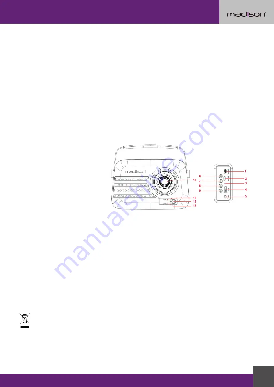 Madison FREESOUND-VR40B User Manual Download Page 3