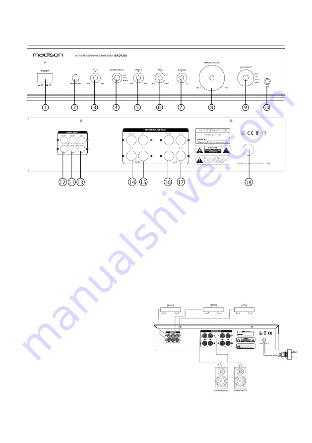 Madison MAD1305 Series Instruction Manual Download Page 15